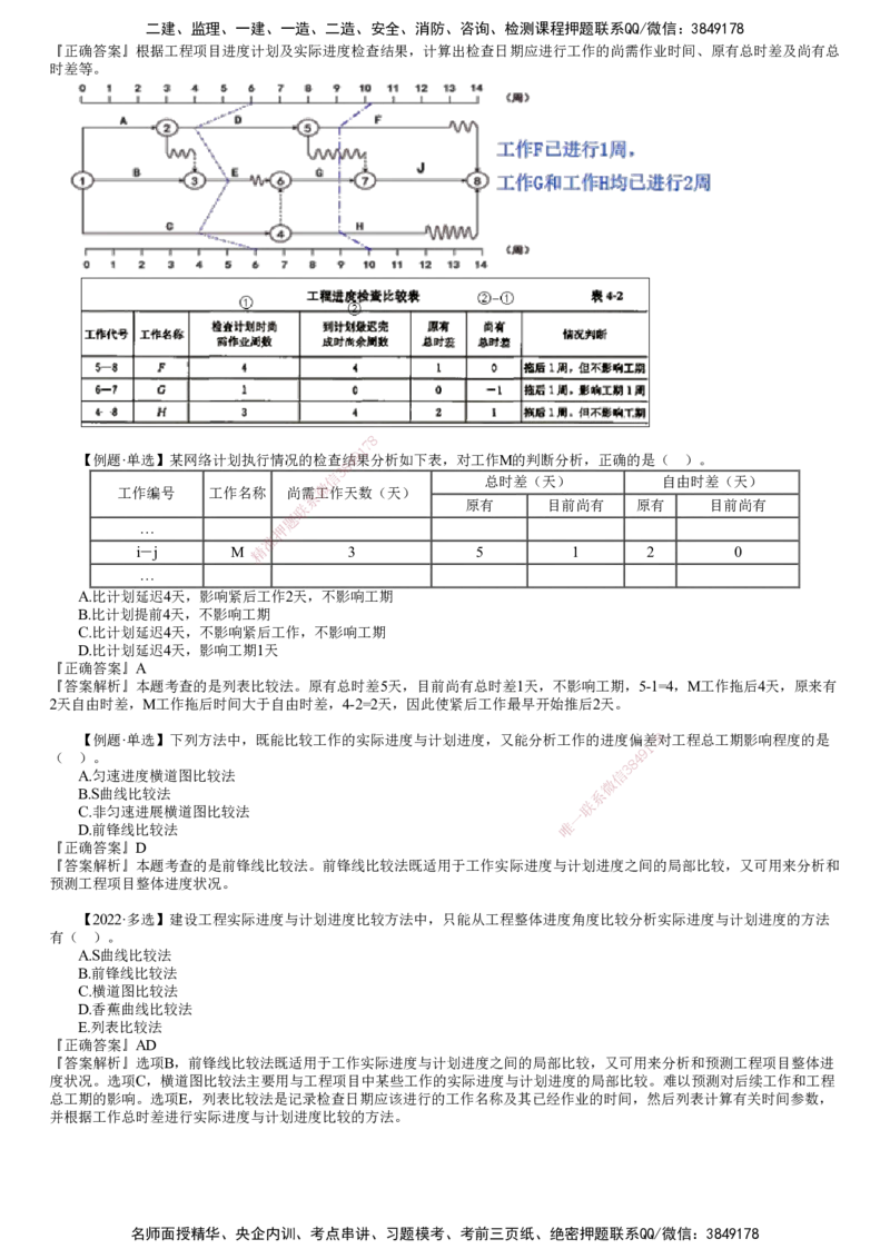 第02讲　S曲线比较法及前锋线比较法_监理工程师_2025监理工程师_2025年监理工程师SVIP_2025年监理土建控制SVIP_02-基础精讲✿高端面授✿深度强化_进度控制（土建）（2025）