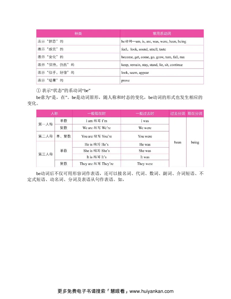 初中英语语法看这本就够了北京四中英语名师毕生教学经验结晶助你吃透初中英语语法的神奇手册