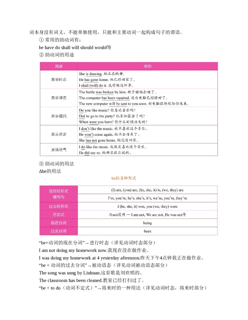 初中英语语法看这本就够了北京四中英语名师毕生教学经验结晶助你吃透初中英语语法的神奇手册