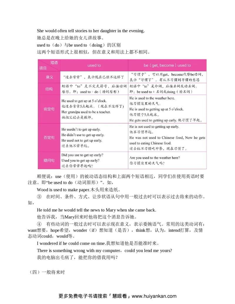 初中英语语法看这本就够了北京四中英语名师毕生教学经验结晶助你吃透初中英语语法的神奇手册