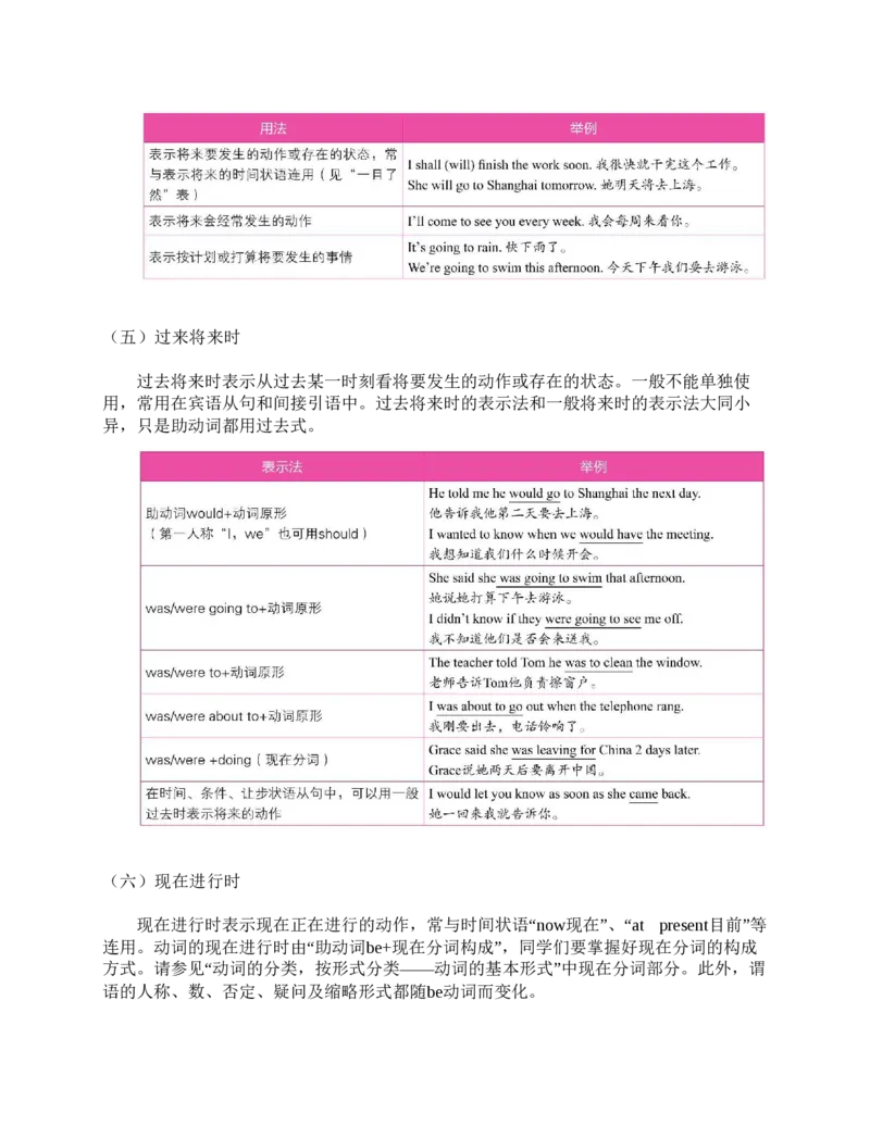 初中英语语法看这本就够了北京四中英语名师毕生教学经验结晶助你吃透初中英语语法的神奇手册