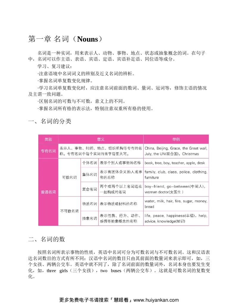 初中英语语法看这本就够了北京四中英语名师毕生教学经验结晶助你吃透初中英语语法的神奇手册