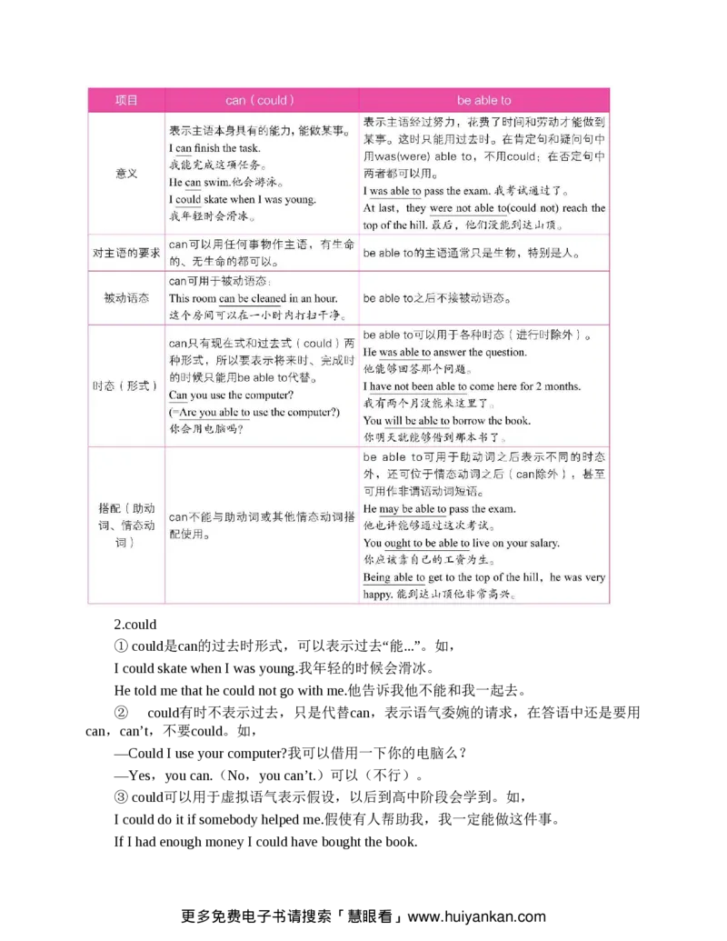 初中英语语法看这本就够了北京四中英语名师毕生教学经验结晶助你吃透初中英语语法的神奇手册