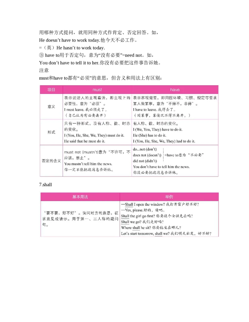 初中英语语法看这本就够了北京四中英语名师毕生教学经验结晶助你吃透初中英语语法的神奇手册