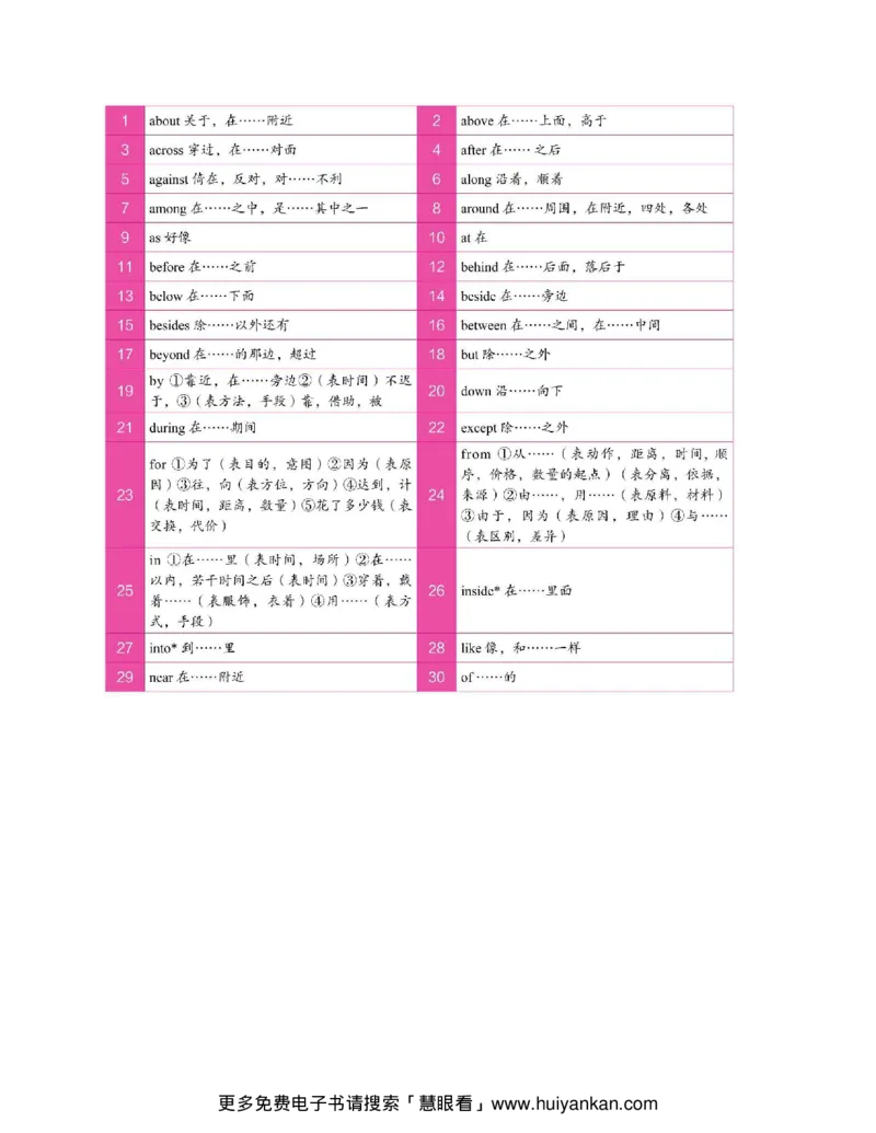 初中英语语法看这本就够了北京四中英语名师毕生教学经验结晶助你吃透初中英语语法的神奇手册