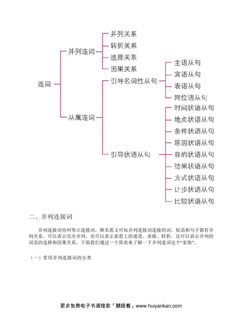 初中英语语法看这本就够了北京四中英语名师毕生教学经验结晶助你吃透初中英语语法的神奇手册