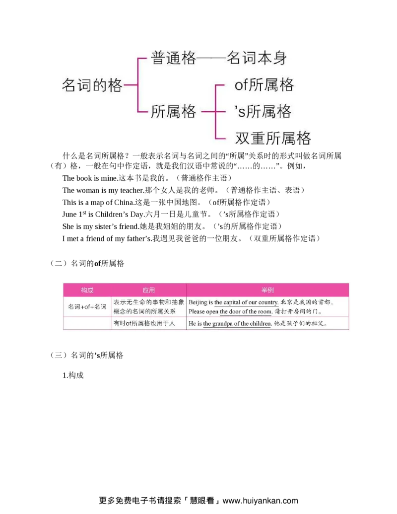 初中英语语法看这本就够了北京四中英语名师毕生教学经验结晶助你吃透初中英语语法的神奇手册