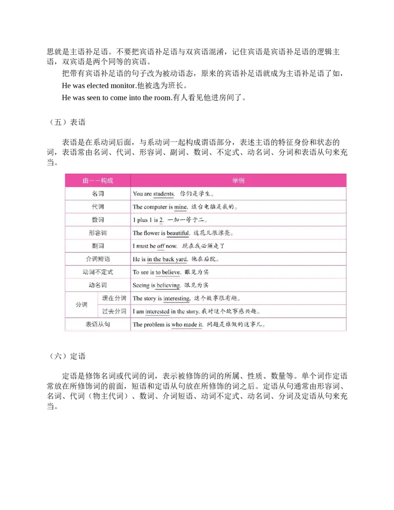 初中英语语法看这本就够了北京四中英语名师毕生教学经验结晶助你吃透初中英语语法的神奇手册