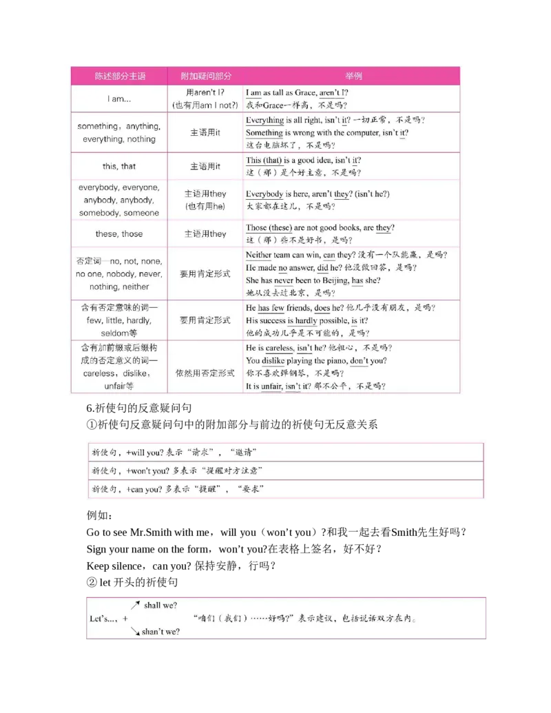 初中英语语法看这本就够了北京四中英语名师毕生教学经验结晶助你吃透初中英语语法的神奇手册