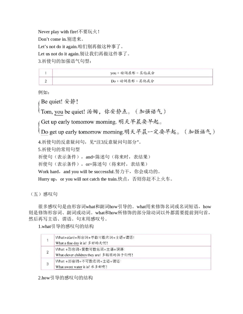初中英语语法看这本就够了北京四中英语名师毕生教学经验结晶助你吃透初中英语语法的神奇手册