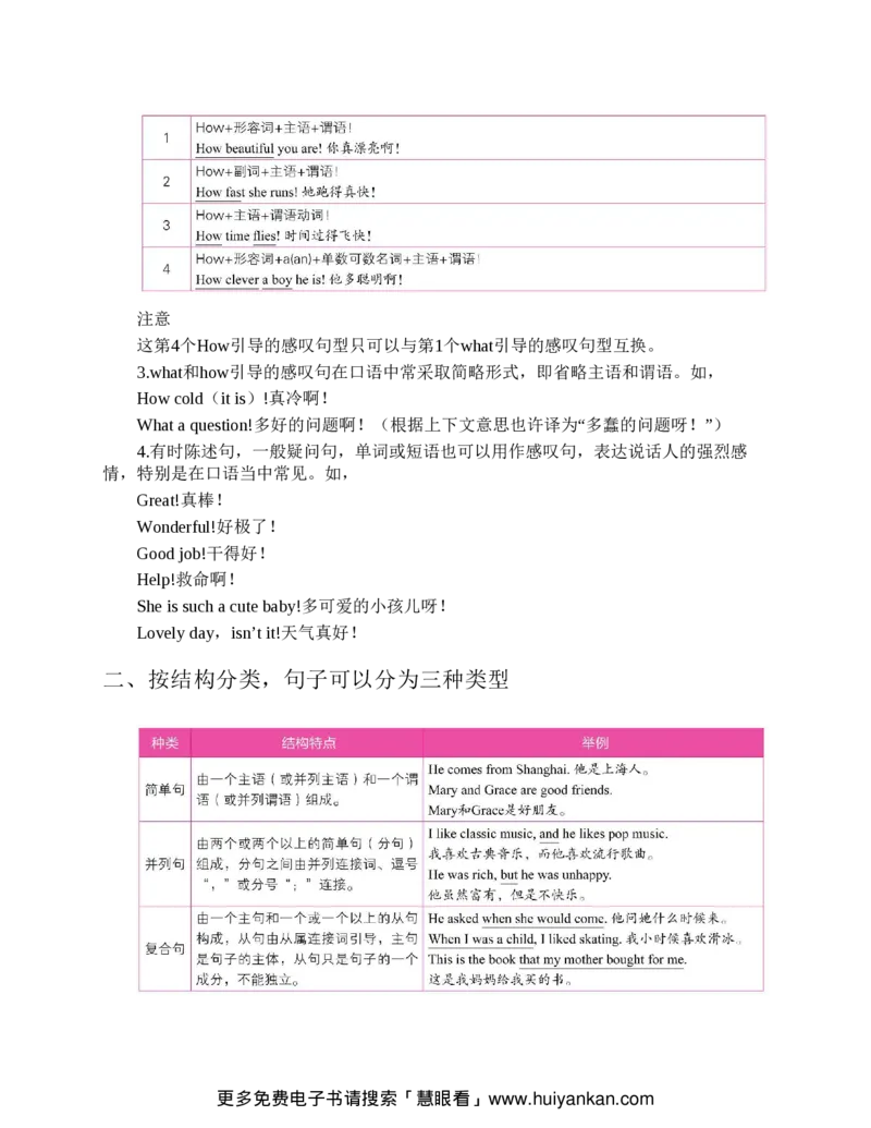 初中英语语法看这本就够了北京四中英语名师毕生教学经验结晶助你吃透初中英语语法的神奇手册