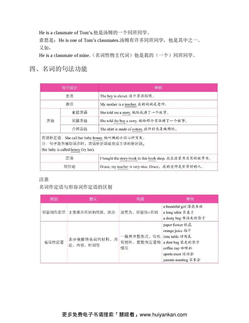 初中英语语法看这本就够了北京四中英语名师毕生教学经验结晶助你吃透初中英语语法的神奇手册