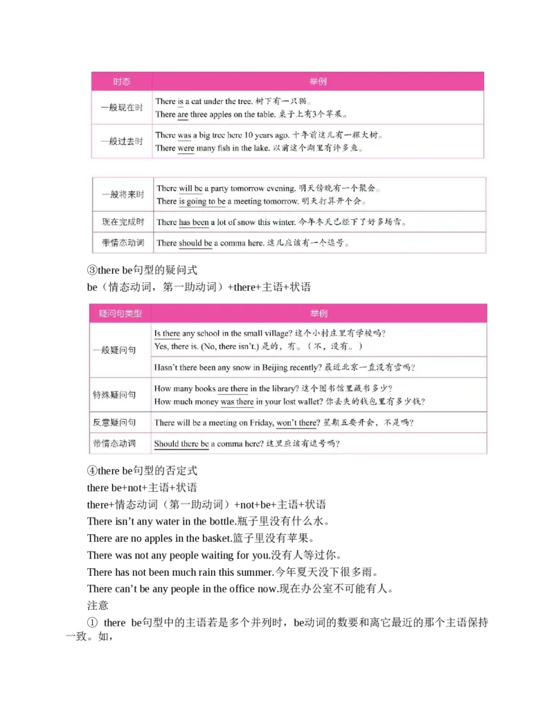 初中英语语法看这本就够了北京四中英语名师毕生教学经验结晶助你吃透初中英语语法的神奇手册