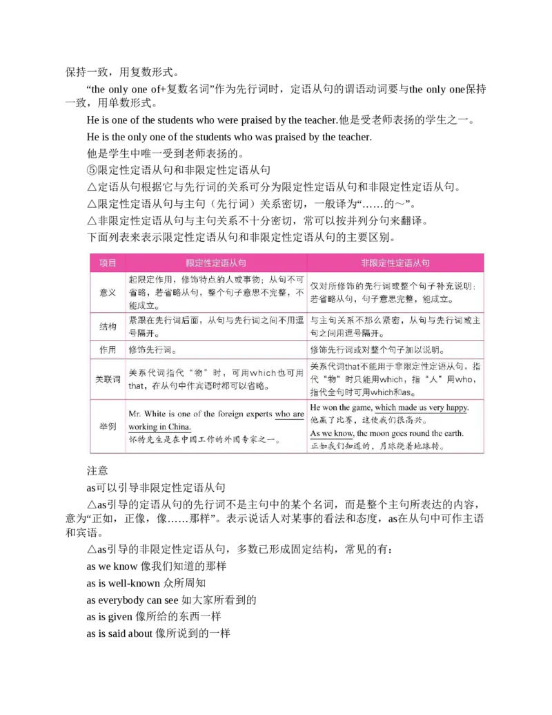 初中英语语法看这本就够了北京四中英语名师毕生教学经验结晶助你吃透初中英语语法的神奇手册