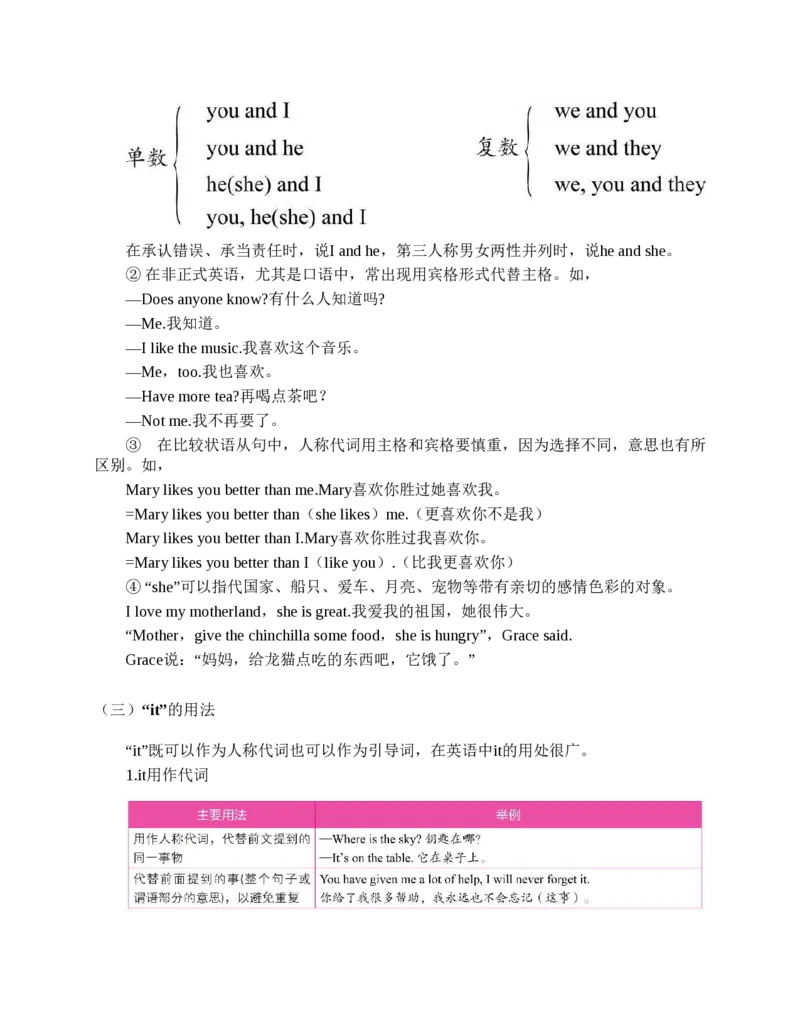 初中英语语法看这本就够了北京四中英语名师毕生教学经验结晶助你吃透初中英语语法的神奇手册