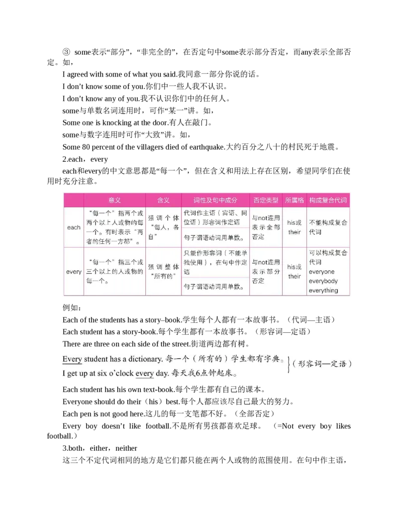 初中英语语法看这本就够了北京四中英语名师毕生教学经验结晶助你吃透初中英语语法的神奇手册