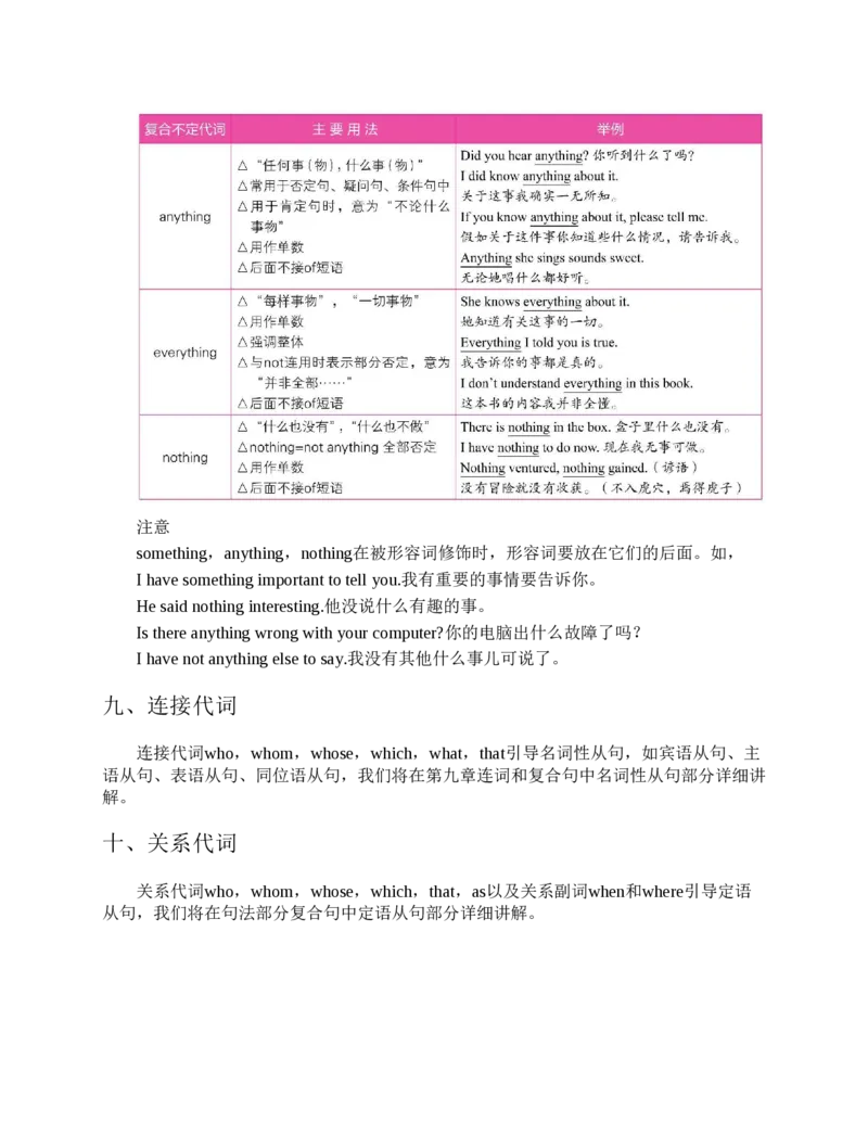 初中英语语法看这本就够了北京四中英语名师毕生教学经验结晶助你吃透初中英语语法的神奇手册