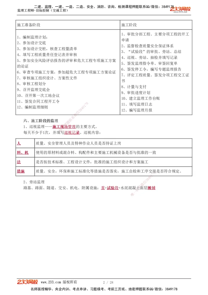 直播点睛班_监理工程师_2025监理工程师_2025年监理工程师SVIP_2025年监理交通控制SVIP_04-冲刺串讲✿考点强化✿小灶集训_08-交通控制《直播点睛班》孙媛媛233推荐