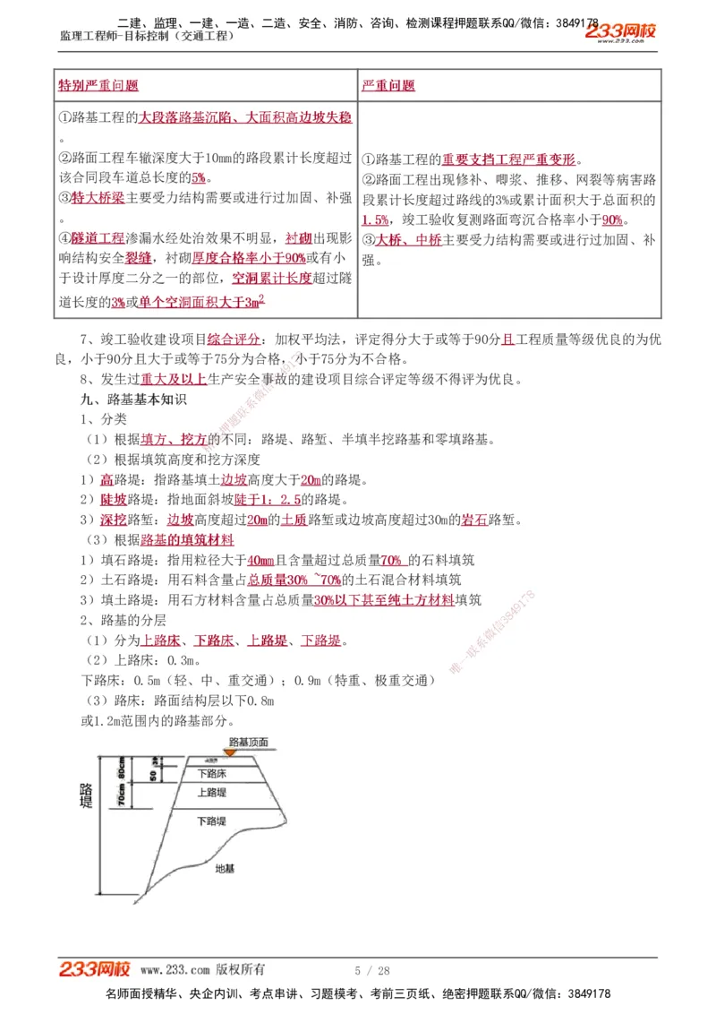 直播点睛班_监理工程师_2025监理工程师_2025年监理工程师SVIP_2025年监理交通控制SVIP_04-冲刺串讲✿考点强化✿小灶集训_08-交通控制《直播点睛班》孙媛媛233推荐