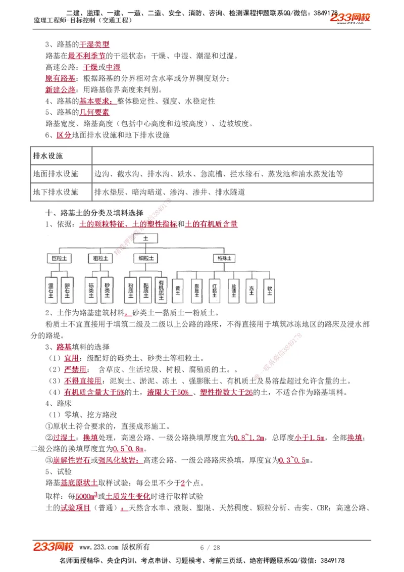 直播点睛班_监理工程师_2025监理工程师_2025年监理工程师SVIP_2025年监理交通控制SVIP_04-冲刺串讲✿考点强化✿小灶集训_08-交通控制《直播点睛班》孙媛媛233推荐