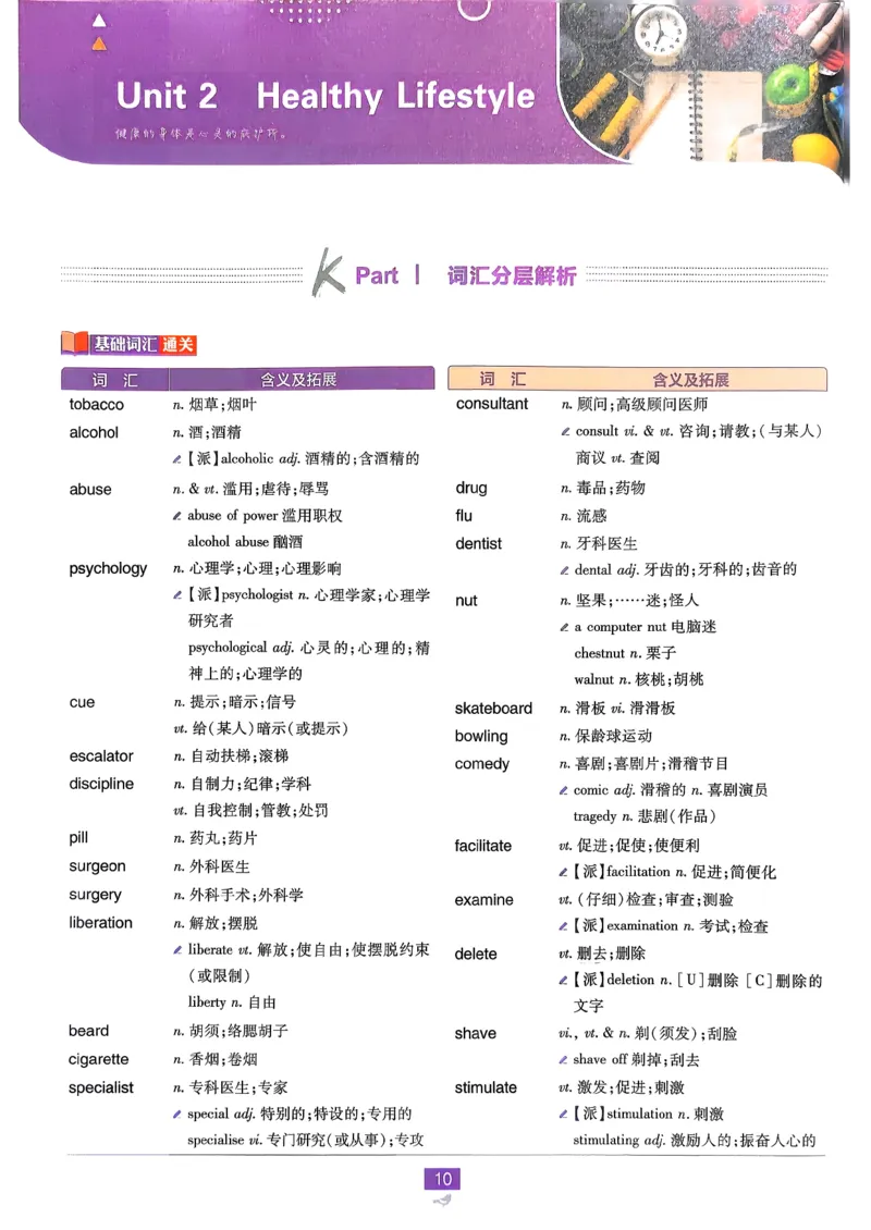 狂k重点英语选修3选修4人教版_2026版高中必刷题_英语_2026版高中必刷题英语《人教》_2026春高中必刷题英语选修3选修4人教版