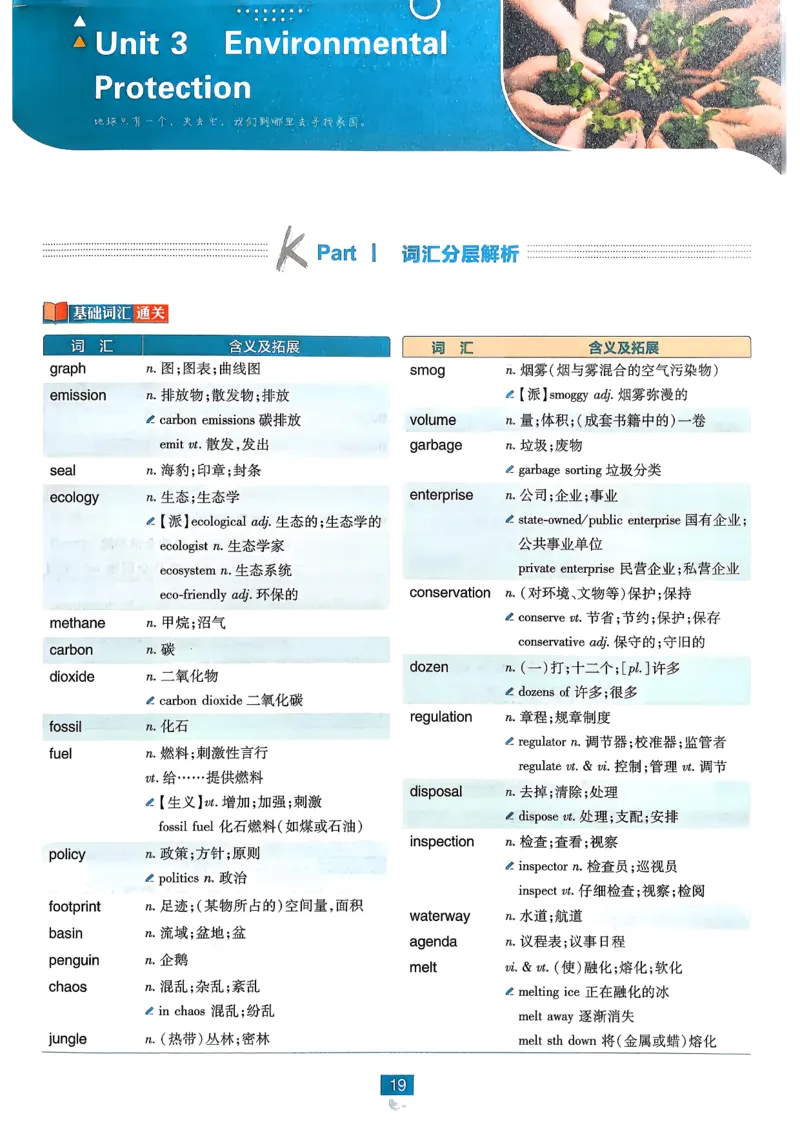 狂k重点英语选修3选修4人教版_2026版高中必刷题_英语_2026版高中必刷题英语《人教》_2026春高中必刷题英语选修3选修4人教版