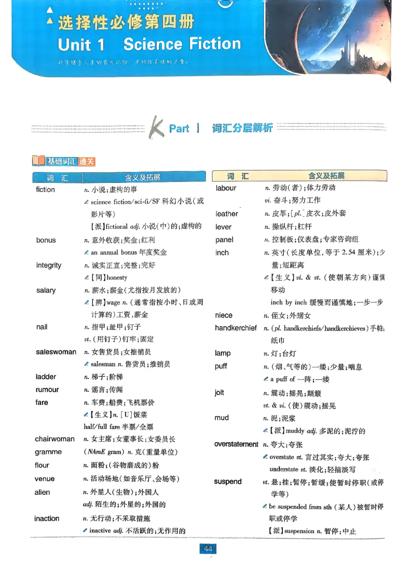 狂k重点英语选修3选修4人教版_2026版高中必刷题_英语_2026版高中必刷题英语《人教》_2026春高中必刷题英语选修3选修4人教版