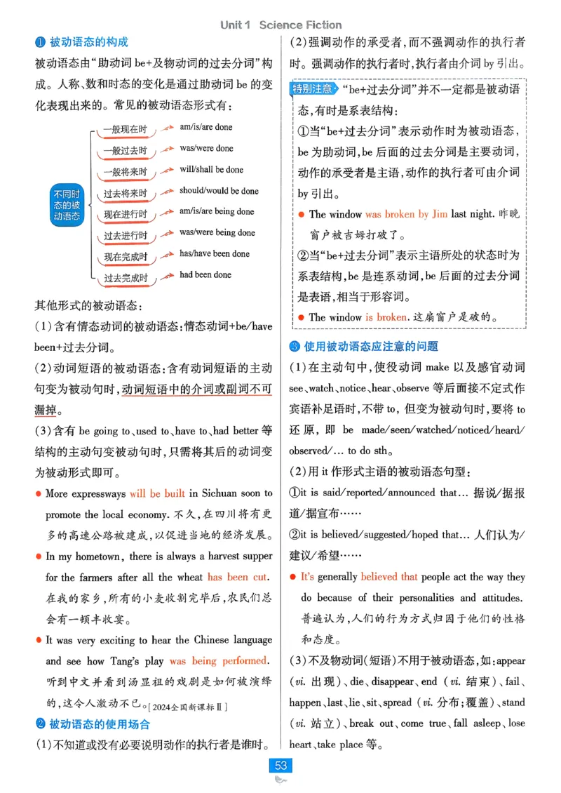 狂k重点英语选修3选修4人教版_2026版高中必刷题_英语_2026版高中必刷题英语《人教》_2026春高中必刷题英语选修3选修4人教版
