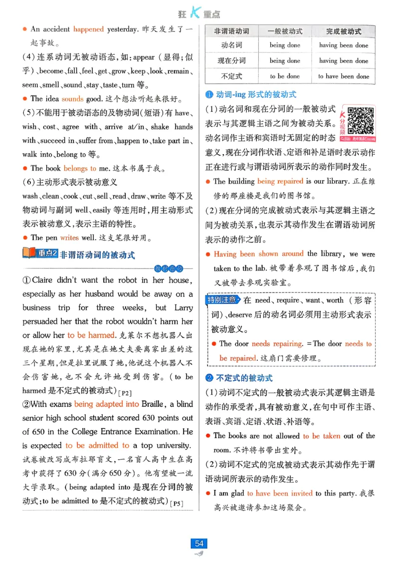 狂k重点英语选修3选修4人教版_2026版高中必刷题_英语_2026版高中必刷题英语《人教》_2026春高中必刷题英语选修3选修4人教版