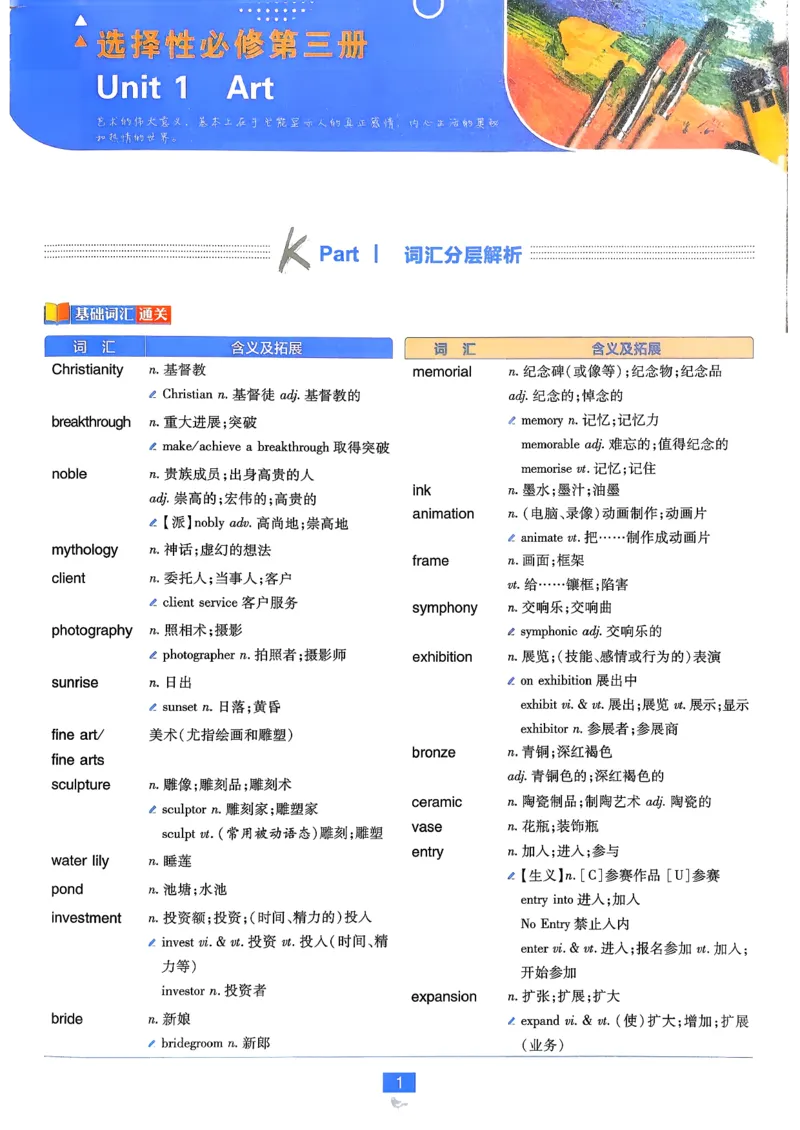 狂k重点英语选修3选修4人教版_2026版高中必刷题_英语_2026版高中必刷题英语《人教》_2026春高中必刷题英语选修3选修4人教版