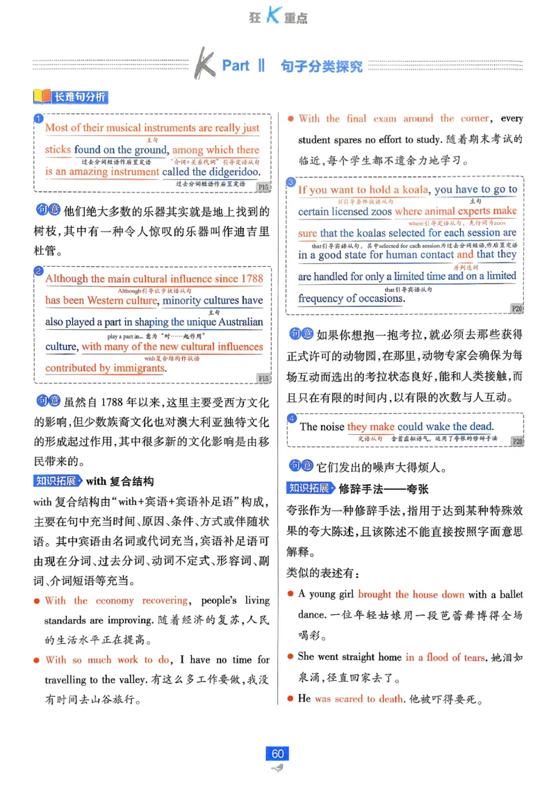 狂k重点英语选修3选修4人教版_2026版高中必刷题_英语_2026版高中必刷题英语《人教》_2026春高中必刷题英语选修3选修4人教版