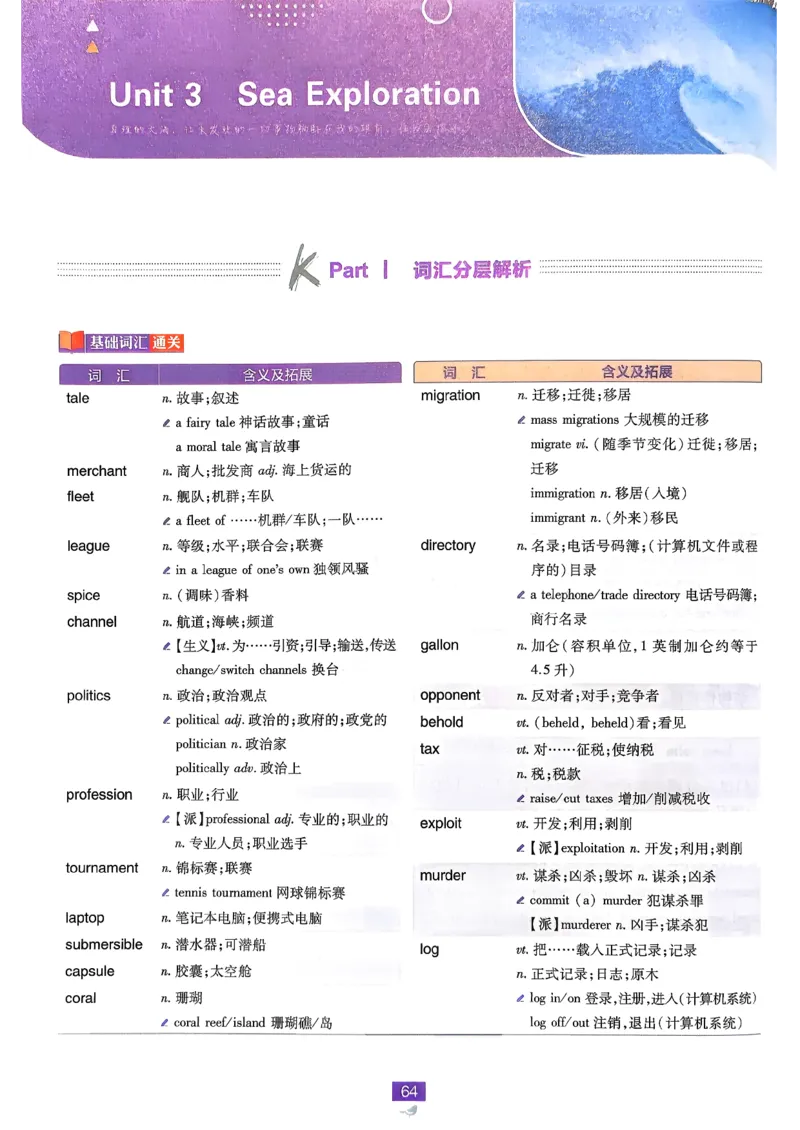 狂k重点英语选修3选修4人教版_2026版高中必刷题_英语_2026版高中必刷题英语《人教》_2026春高中必刷题英语选修3选修4人教版