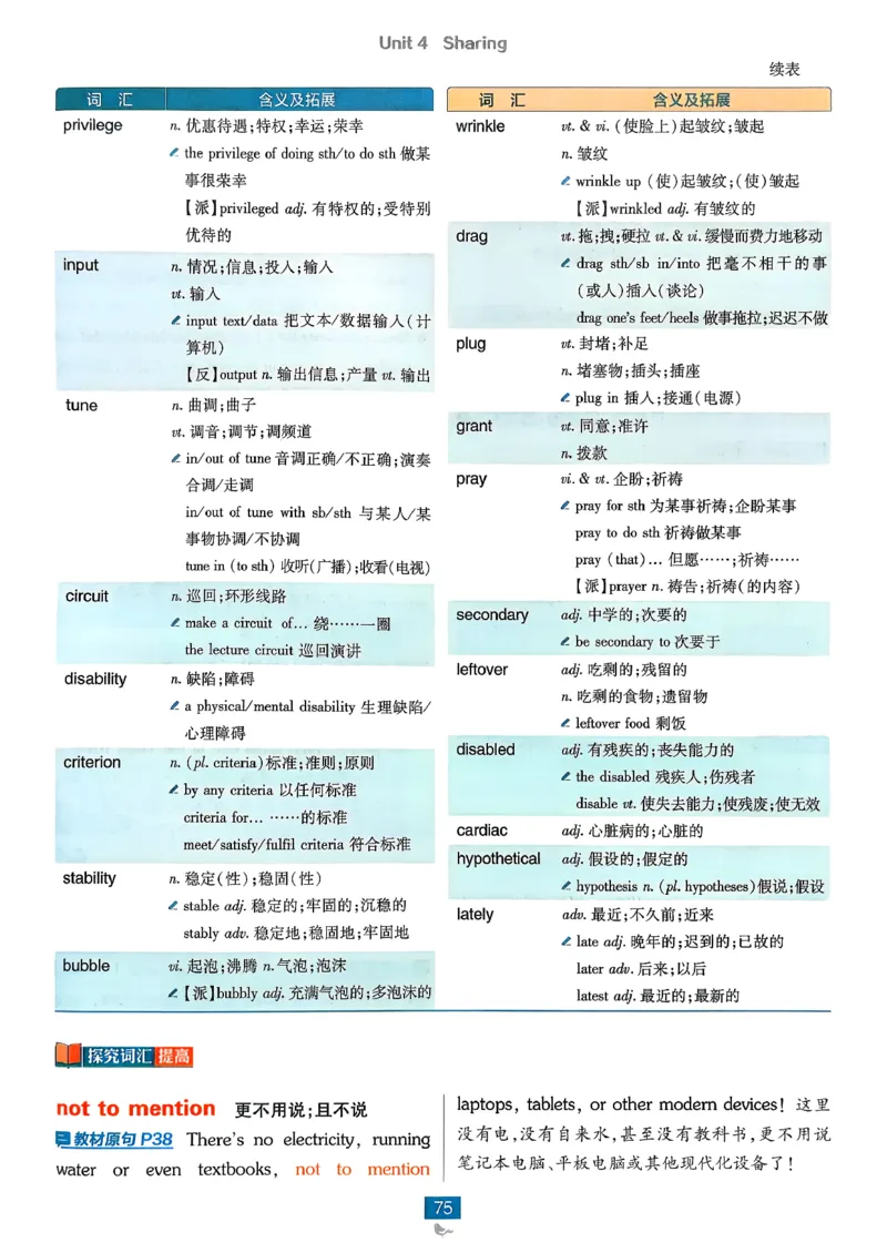 狂k重点英语选修3选修4人教版_2026版高中必刷题_英语_2026版高中必刷题英语《人教》_2026春高中必刷题英语选修3选修4人教版