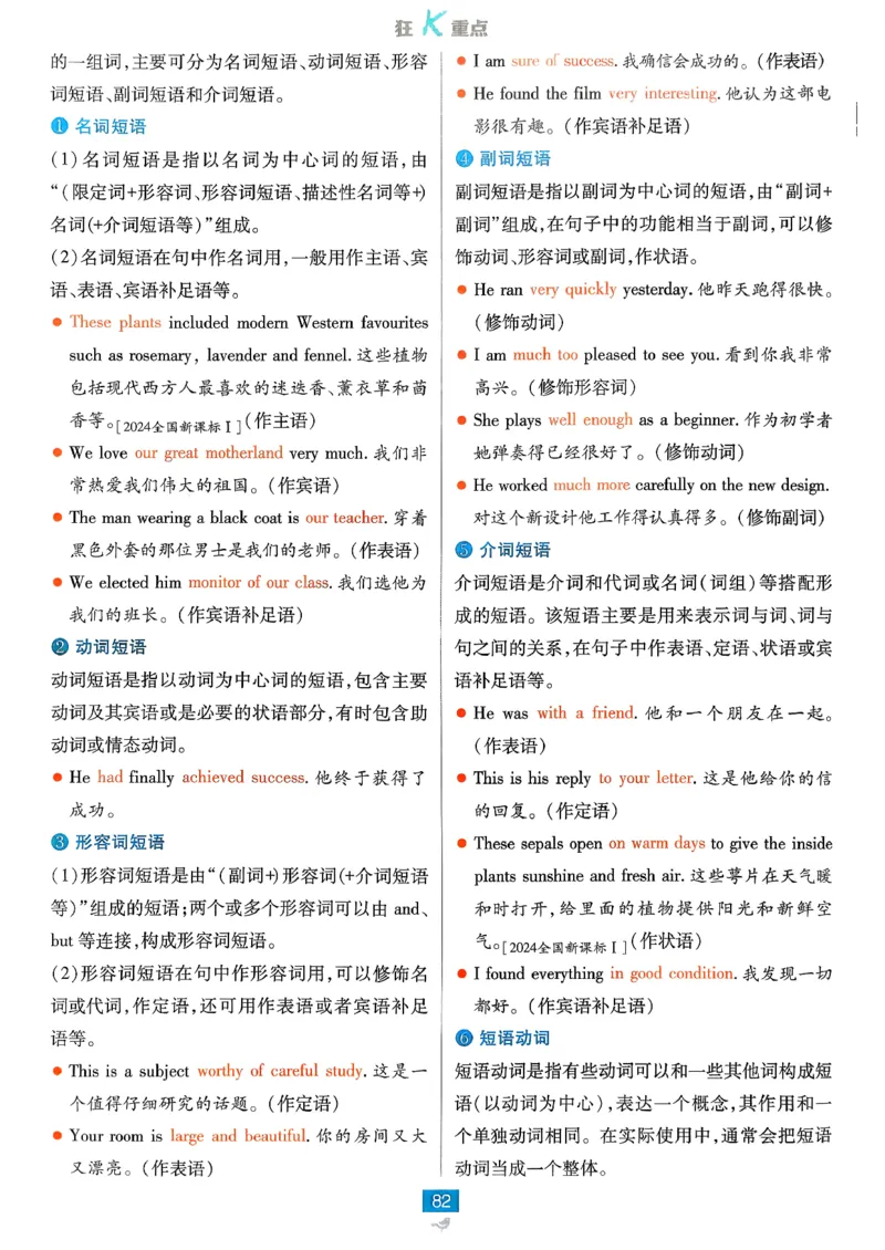 狂k重点英语选修3选修4人教版_2026版高中必刷题_英语_2026版高中必刷题英语《人教》_2026春高中必刷题英语选修3选修4人教版