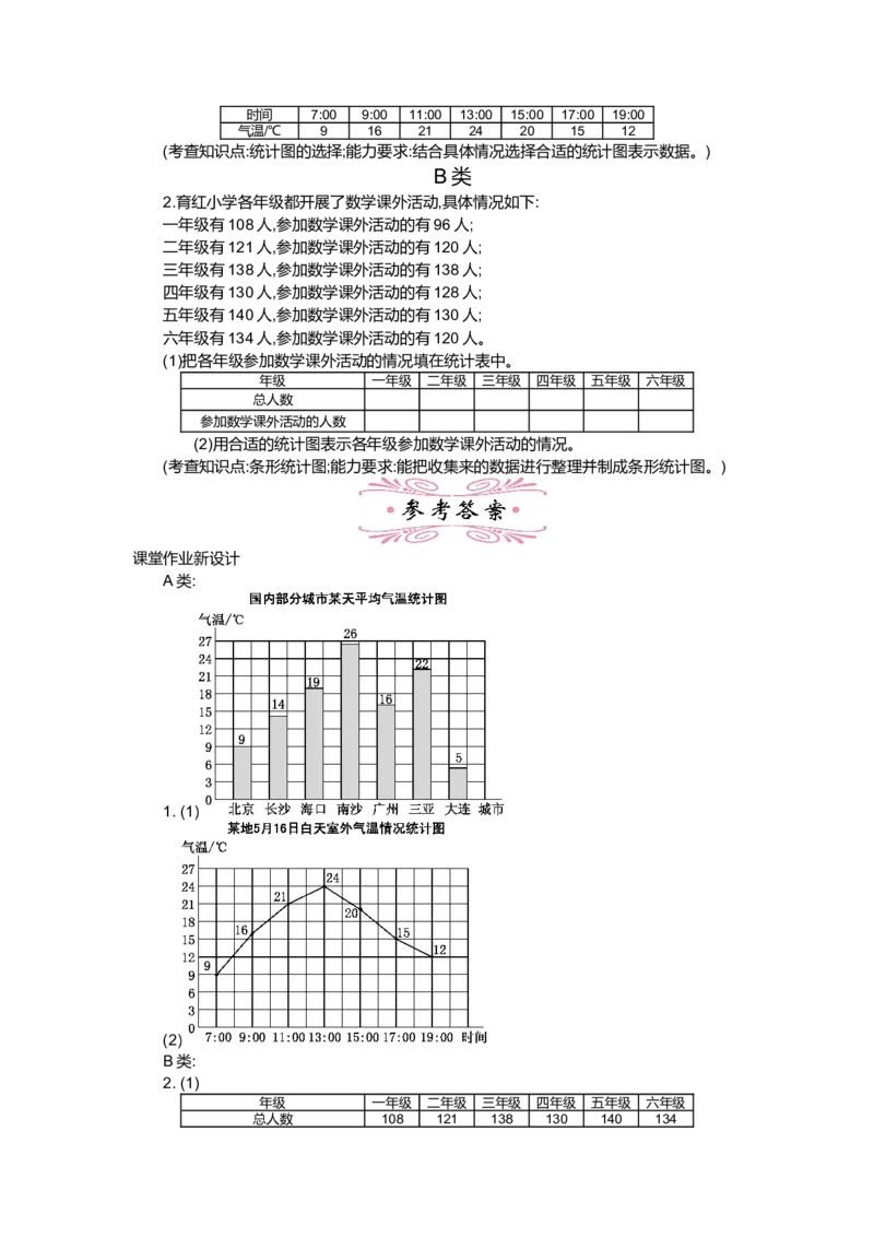 第五单元数据处理_小学1-6年级全部试卷_数学_六年级_3-11-3、小学六年级数学上册_3-11-3-3、课件、讲义、教案_6年级上册-北师大数学全套备课资料_BS六年级数学上册教案2套