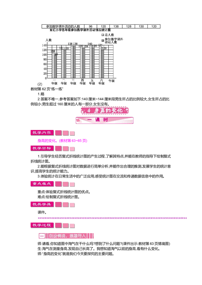 第五单元数据处理_小学1-6年级全部试卷_数学_六年级_3-11-3、小学六年级数学上册_3-11-3-3、课件、讲义、教案_6年级上册-北师大数学全套备课资料_BS六年级数学上册教案2套