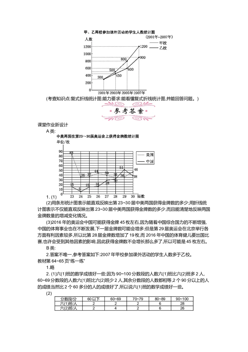 第五单元数据处理_小学1-6年级全部试卷_数学_六年级_3-11-3、小学六年级数学上册_3-11-3-3、课件、讲义、教案_6年级上册-北师大数学全套备课资料_BS六年级数学上册教案2套