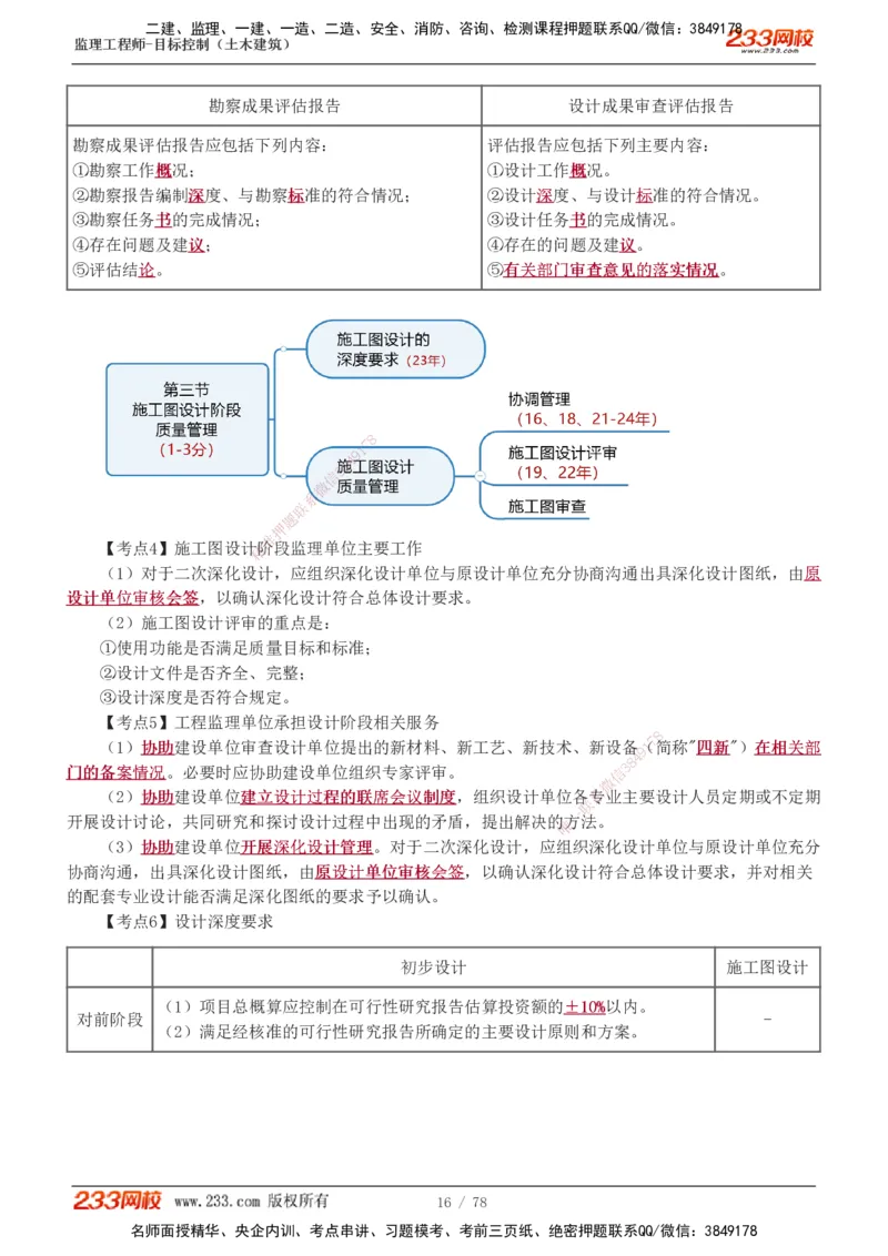 直播点睛班（完）_监理工程师_2025监理工程师_2025年监理工程师SVIP_2025年监理土建控制SVIP_04-冲刺串讲✿考点强化✿小灶集训_21-控制《直播点睛班》江凌俊233