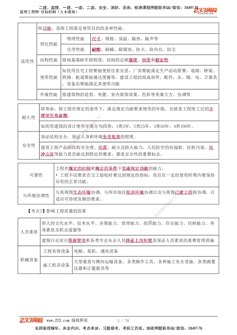 直播点睛班（完）_监理工程师_2025监理工程师_2025年监理工程师SVIP_2025年监理土建控制SVIP_04-冲刺串讲✿考点强化✿小灶集训_21-控制《直播点睛班》江凌俊233
