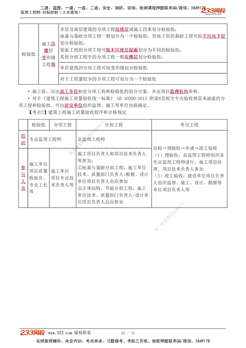 直播点睛班（完）_监理工程师_2025监理工程师_2025年监理工程师SVIP_2025年监理土建控制SVIP_04-冲刺串讲✿考点强化✿小灶集训_21-控制《直播点睛班》江凌俊233