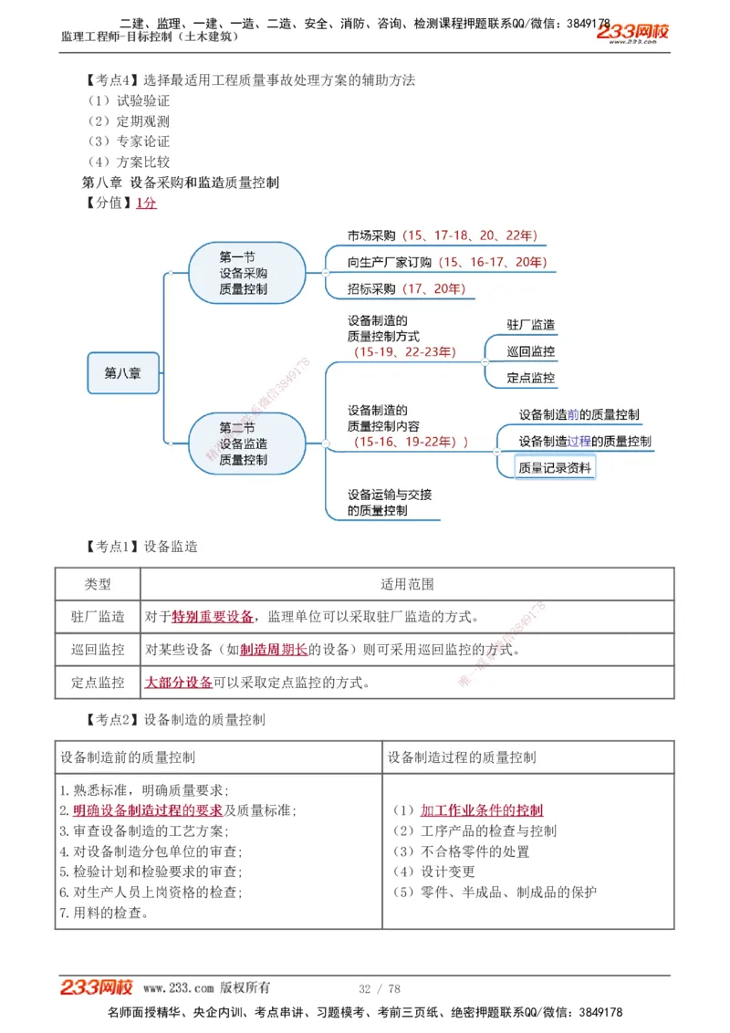 直播点睛班（完）_监理工程师_2025监理工程师_2025年监理工程师SVIP_2025年监理土建控制SVIP_04-冲刺串讲✿考点强化✿小灶集训_21-控制《直播点睛班》江凌俊233