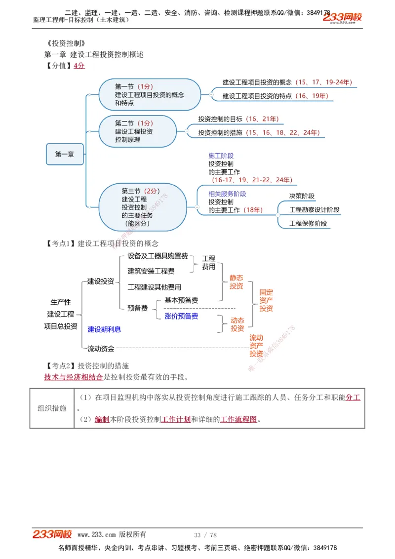 直播点睛班（完）_监理工程师_2025监理工程师_2025年监理工程师SVIP_2025年监理土建控制SVIP_04-冲刺串讲✿考点强化✿小灶集训_21-控制《直播点睛班》江凌俊233