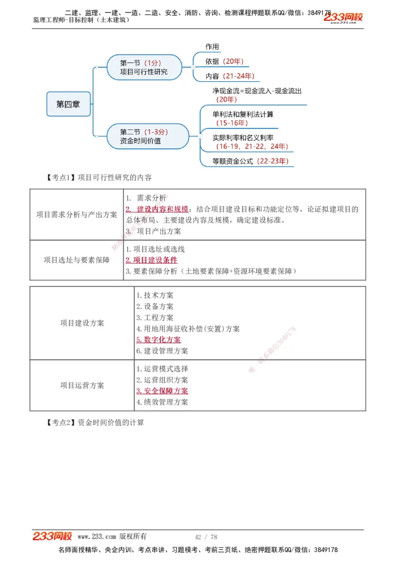 直播点睛班（完）_监理工程师_2025监理工程师_2025年监理工程师SVIP_2025年监理土建控制SVIP_04-冲刺串讲✿考点强化✿小灶集训_21-控制《直播点睛班》江凌俊233
