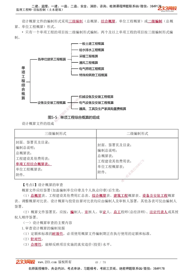 直播点睛班（完）_监理工程师_2025监理工程师_2025年监理工程师SVIP_2025年监理土建控制SVIP_04-冲刺串讲✿考点强化✿小灶集训_21-控制《直播点睛班》江凌俊233