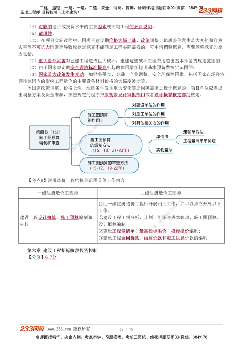 直播点睛班（完）_监理工程师_2025监理工程师_2025年监理工程师SVIP_2025年监理土建控制SVIP_04-冲刺串讲✿考点强化✿小灶集训_21-控制《直播点睛班》江凌俊233