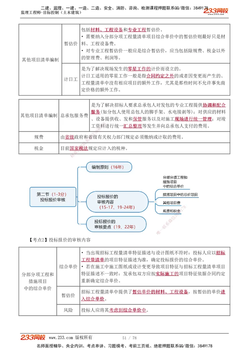 直播点睛班（完）_监理工程师_2025监理工程师_2025年监理工程师SVIP_2025年监理土建控制SVIP_04-冲刺串讲✿考点强化✿小灶集训_21-控制《直播点睛班》江凌俊233