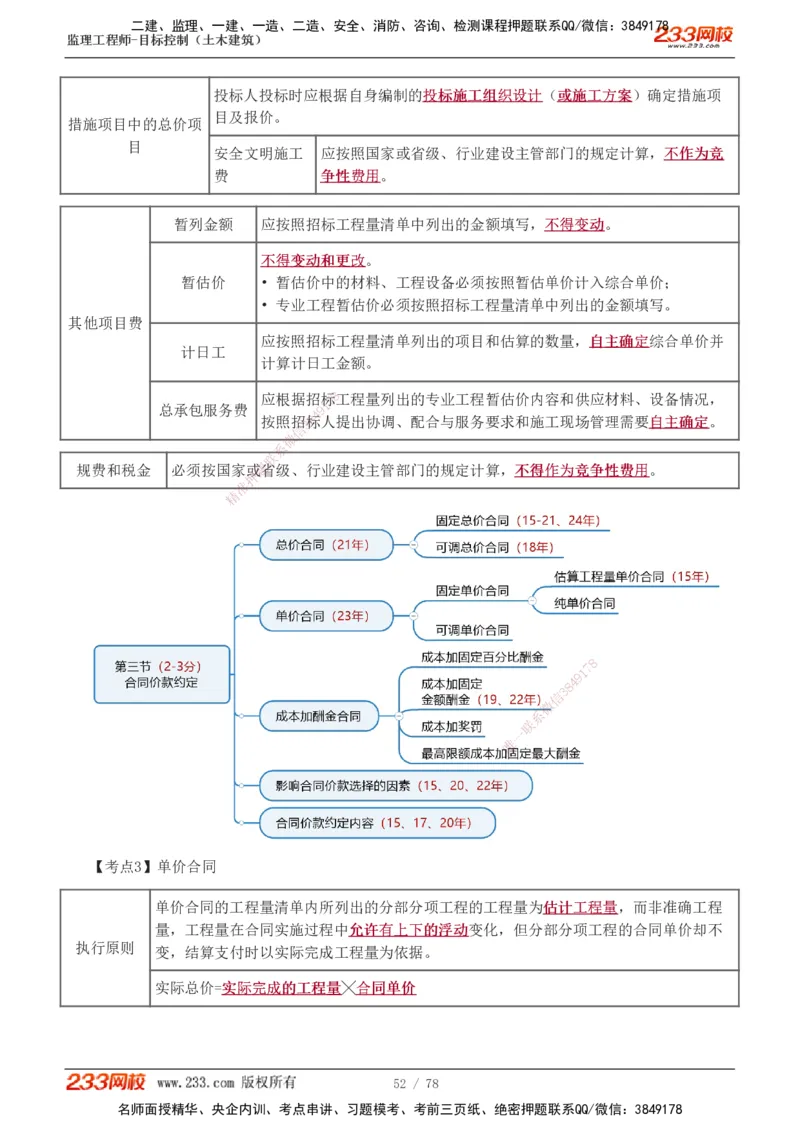 直播点睛班（完）_监理工程师_2025监理工程师_2025年监理工程师SVIP_2025年监理土建控制SVIP_04-冲刺串讲✿考点强化✿小灶集训_21-控制《直播点睛班》江凌俊233