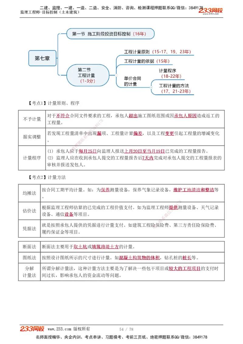 直播点睛班（完）_监理工程师_2025监理工程师_2025年监理工程师SVIP_2025年监理土建控制SVIP_04-冲刺串讲✿考点强化✿小灶集训_21-控制《直播点睛班》江凌俊233
