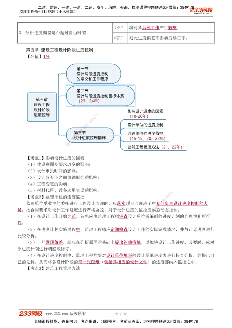 直播点睛班（完）_监理工程师_2025监理工程师_2025年监理工程师SVIP_2025年监理土建控制SVIP_04-冲刺串讲✿考点强化✿小灶集训_21-控制《直播点睛班》江凌俊233