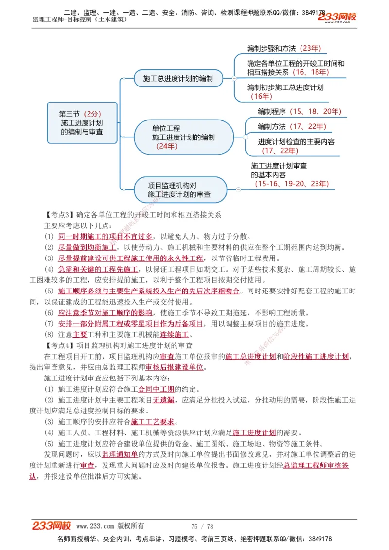直播点睛班（完）_监理工程师_2025监理工程师_2025年监理工程师SVIP_2025年监理土建控制SVIP_04-冲刺串讲✿考点强化✿小灶集训_21-控制《直播点睛班》江凌俊233